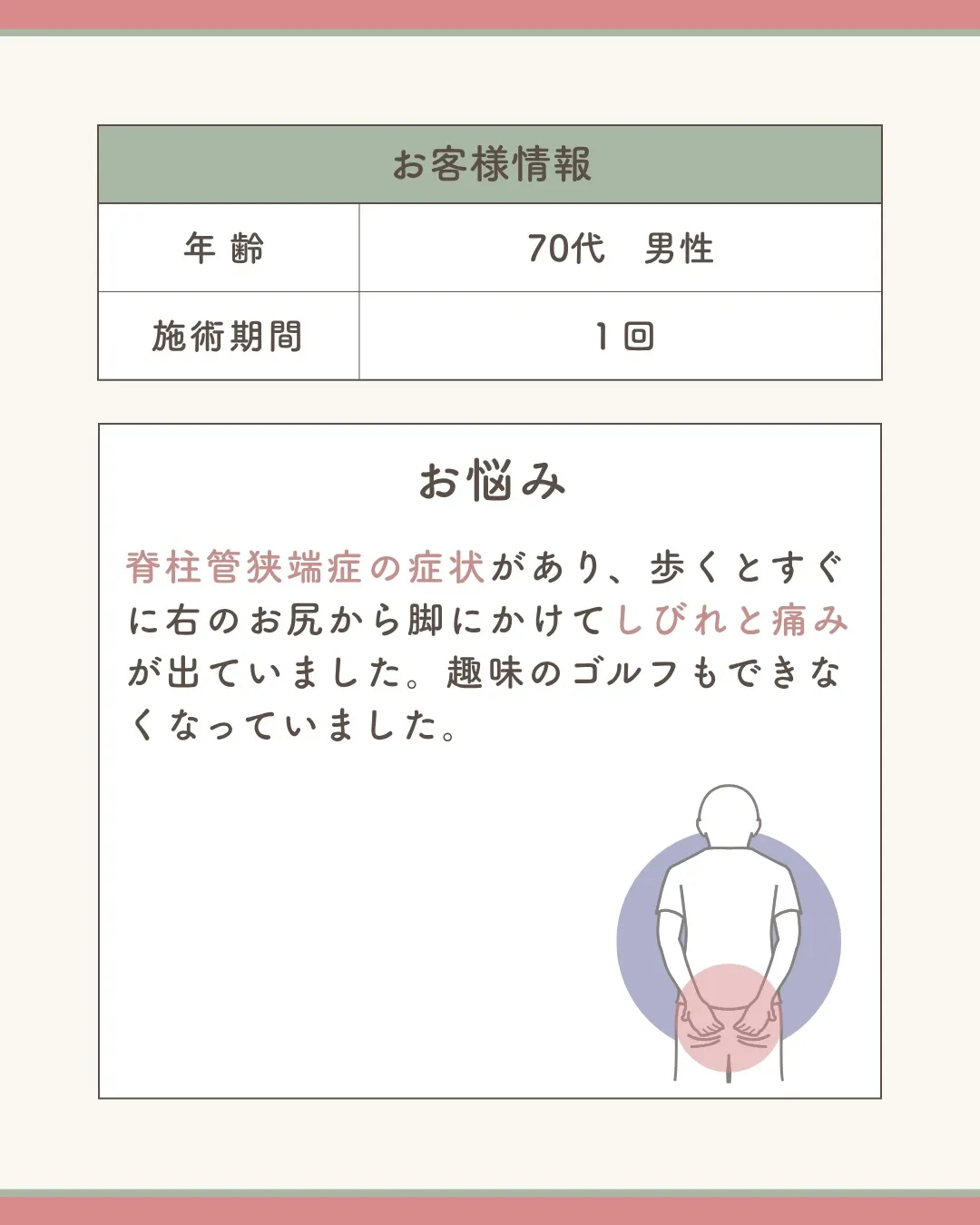 @t4_labo ← 他の投稿はこちらから