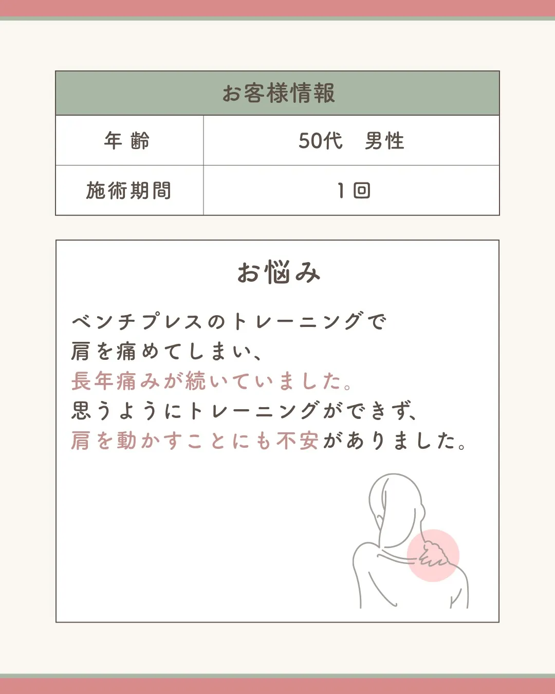 @t4_labo ← 他の投稿はこちらから