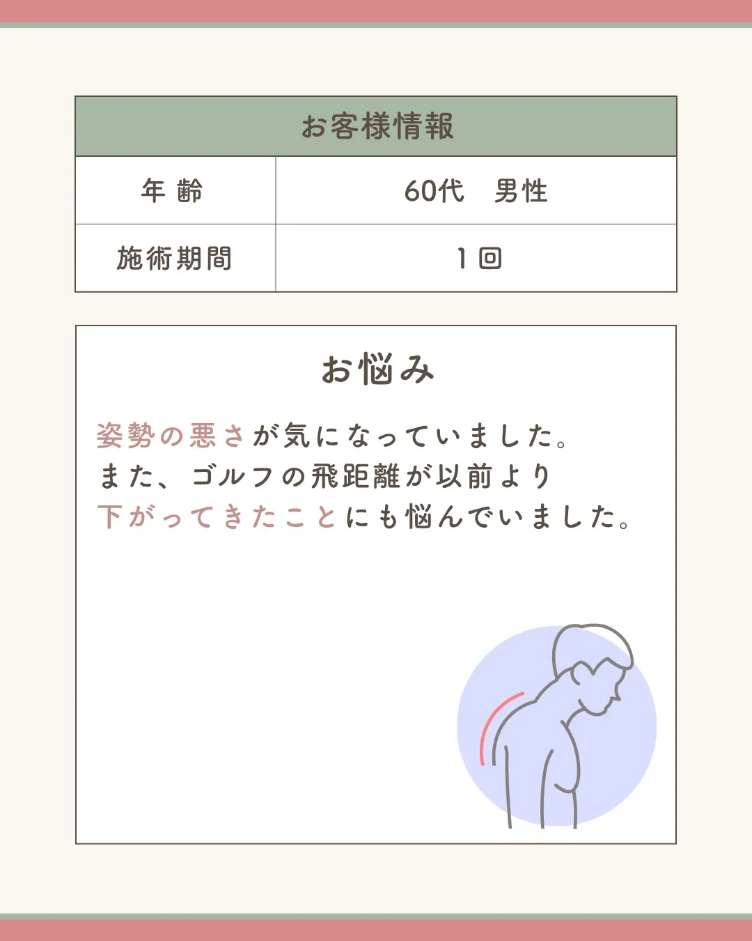 @t4_labo ← 他の投稿はこちらから