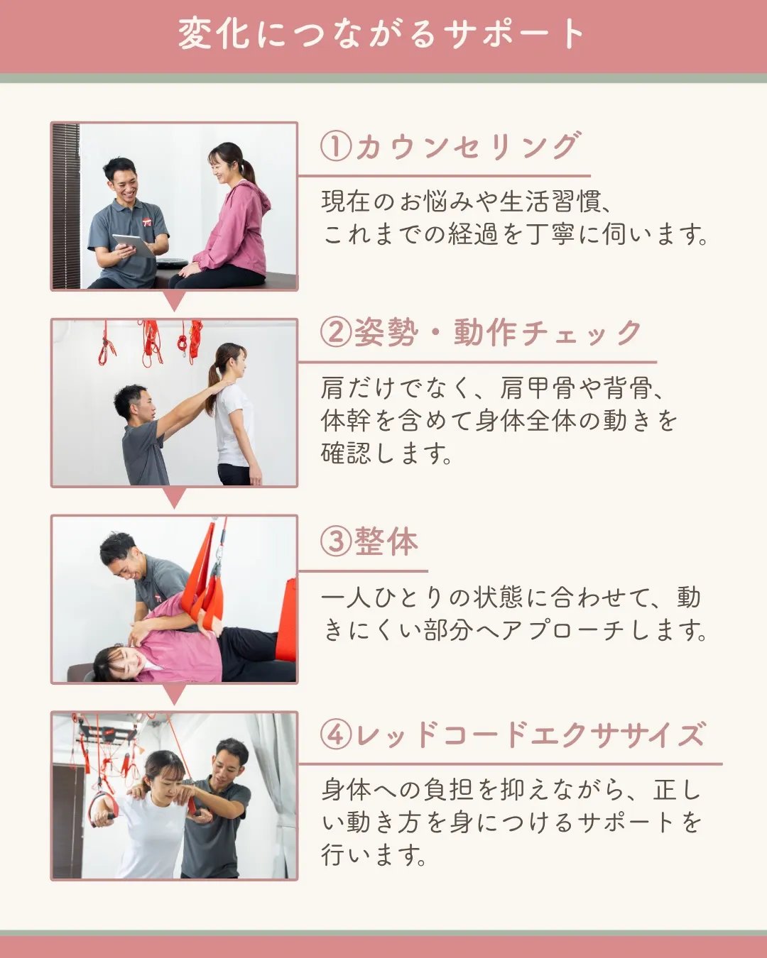 @t4_labo ← 他の投稿はこちらから